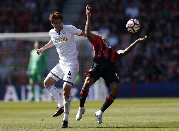 康复过程变 康复过程变